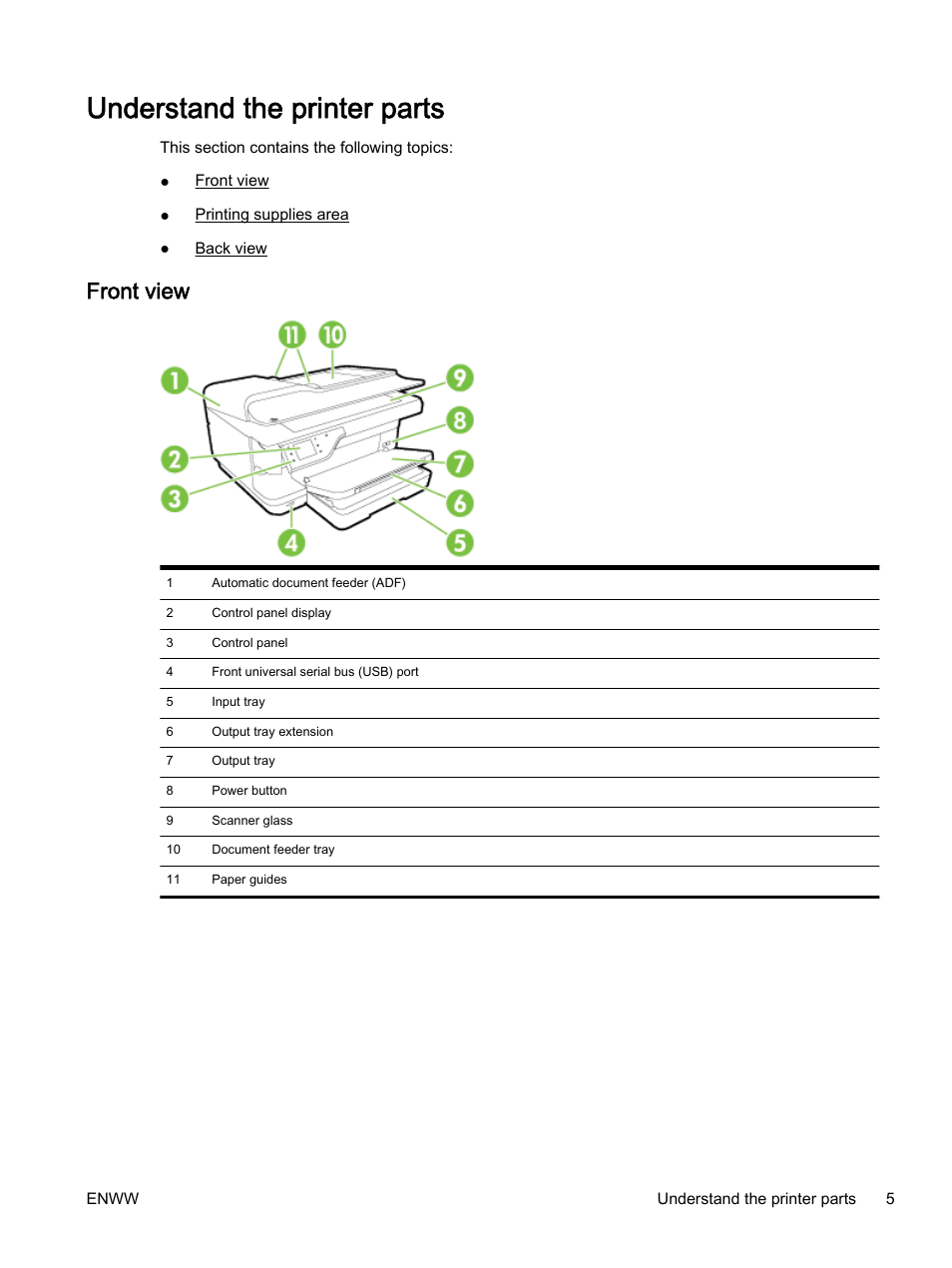 Understand the printer parts, Front view | HP Officejet 7612 Wide Format  e-All-in-One User Manual | Page 22 / 317
