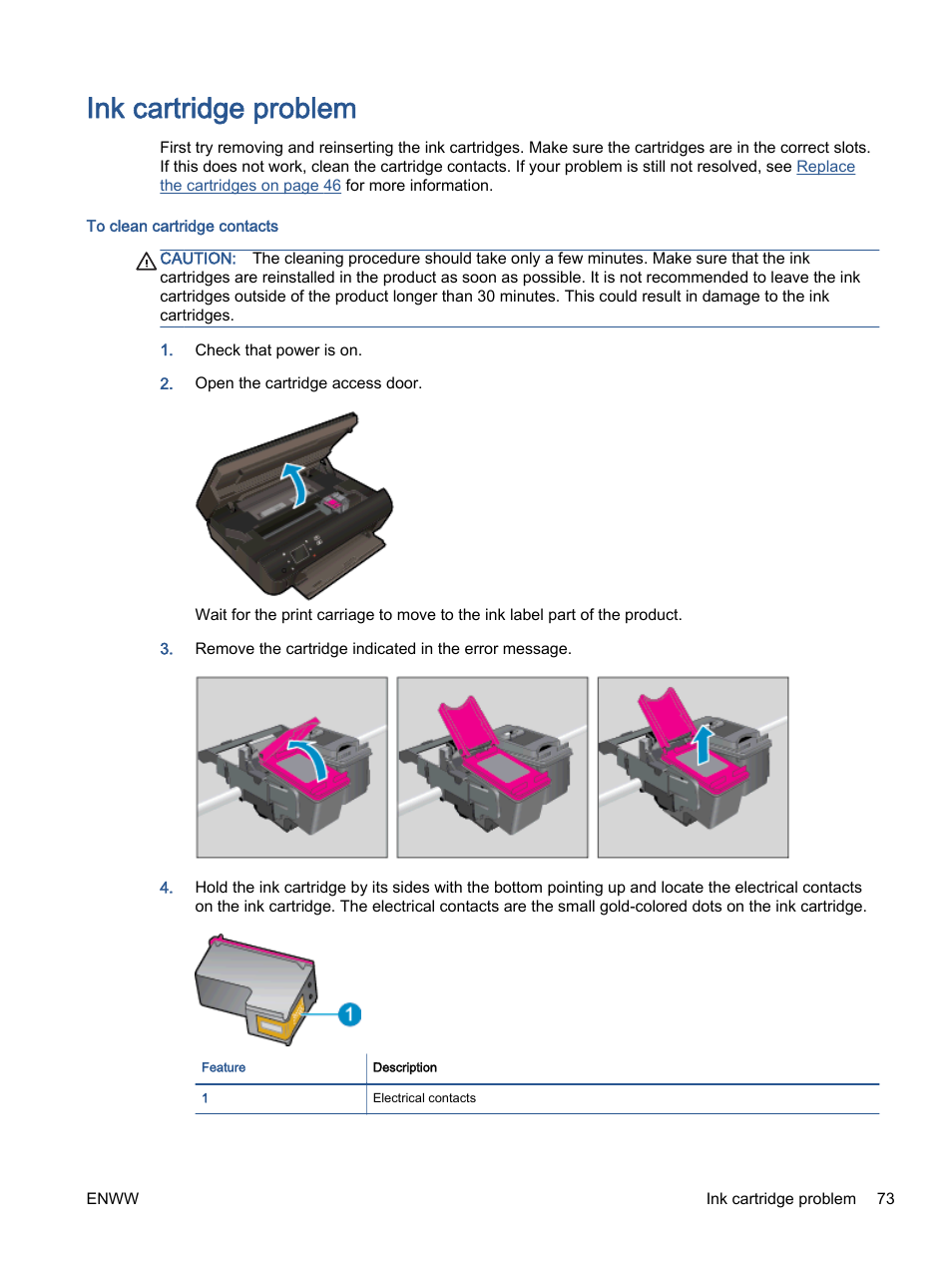 Modstand Signal ru Ink cartridge problem | HP ENVY 5530 e-All-in-One Printer User Manual |  Page 77 / 108