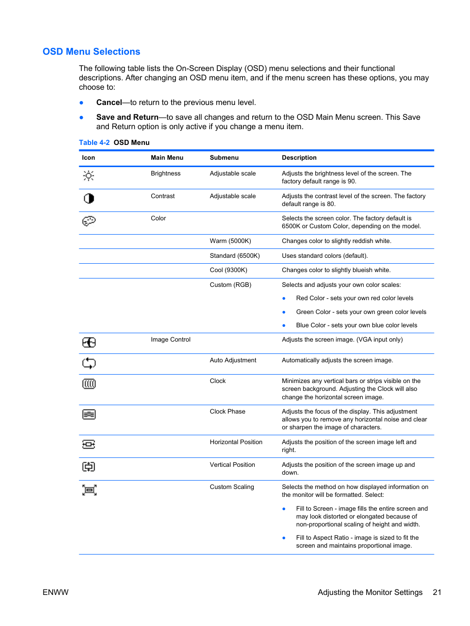 Osd menu selections | HP Compaq LA2206xc 21.5-inch Webcam LCD Monitor User  Manual | Page 29 / 52 | Original mode