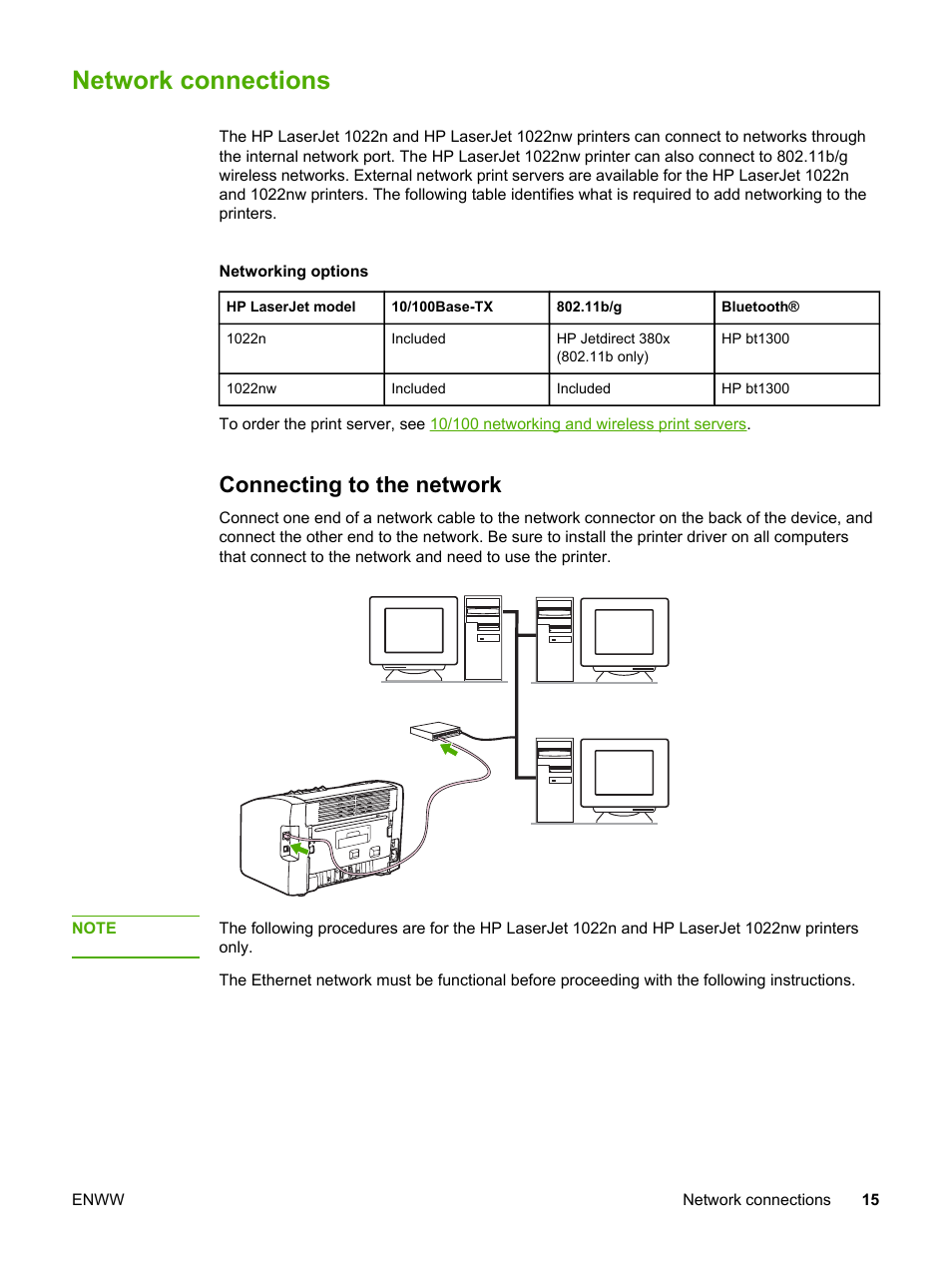 Network connections, Connecting to the network | HP LaserJet 1022n Printer  User Manual | Page 23 / 126