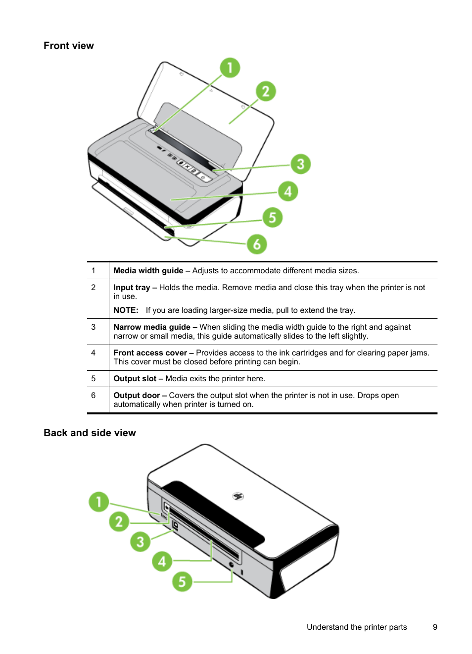 Front view, Back and side view | HP Officejet 100 Mobile Printer - L411a  User Manual | Page 13 / 116