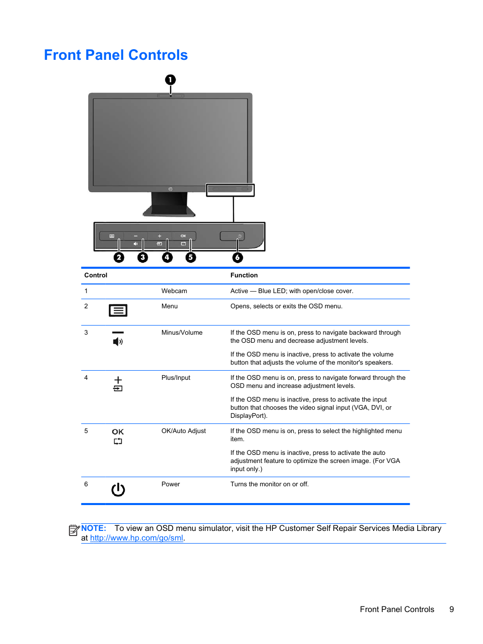 Front panel controls | HP EliteDisplay E221c 21.5-inch Webcam LED Backlit  Monitor User Manual | Page 15 / 30