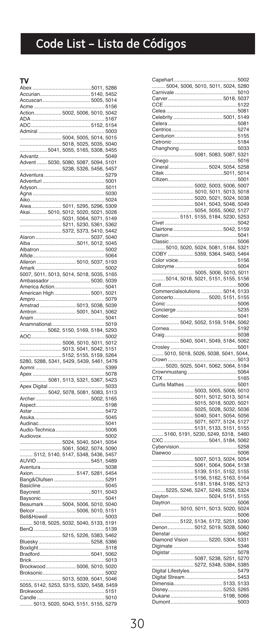 Code list – lista de códigos | GE 24993-v2 GE Universal Remote Control User  Manual | Page 30 / 44