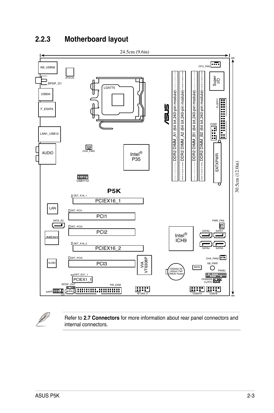 Asus p5b схема подключения usb