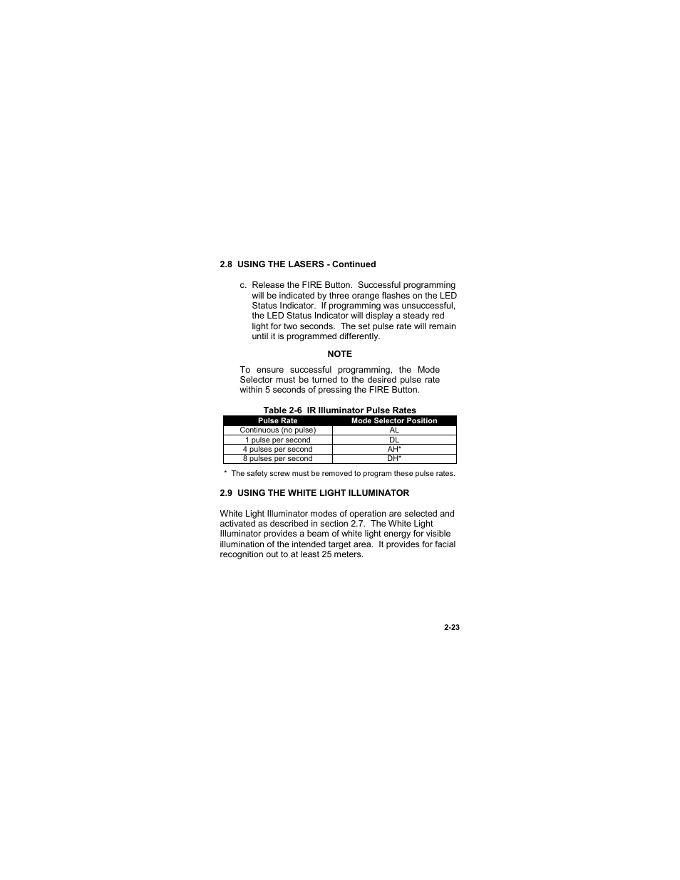 Table 2 6 Ir Illuminator Pulse Rates Eotech Mipim An Peq 16b Mini Integrated Pointer Illuminator Module User Manual Page 49 74 Original Mode