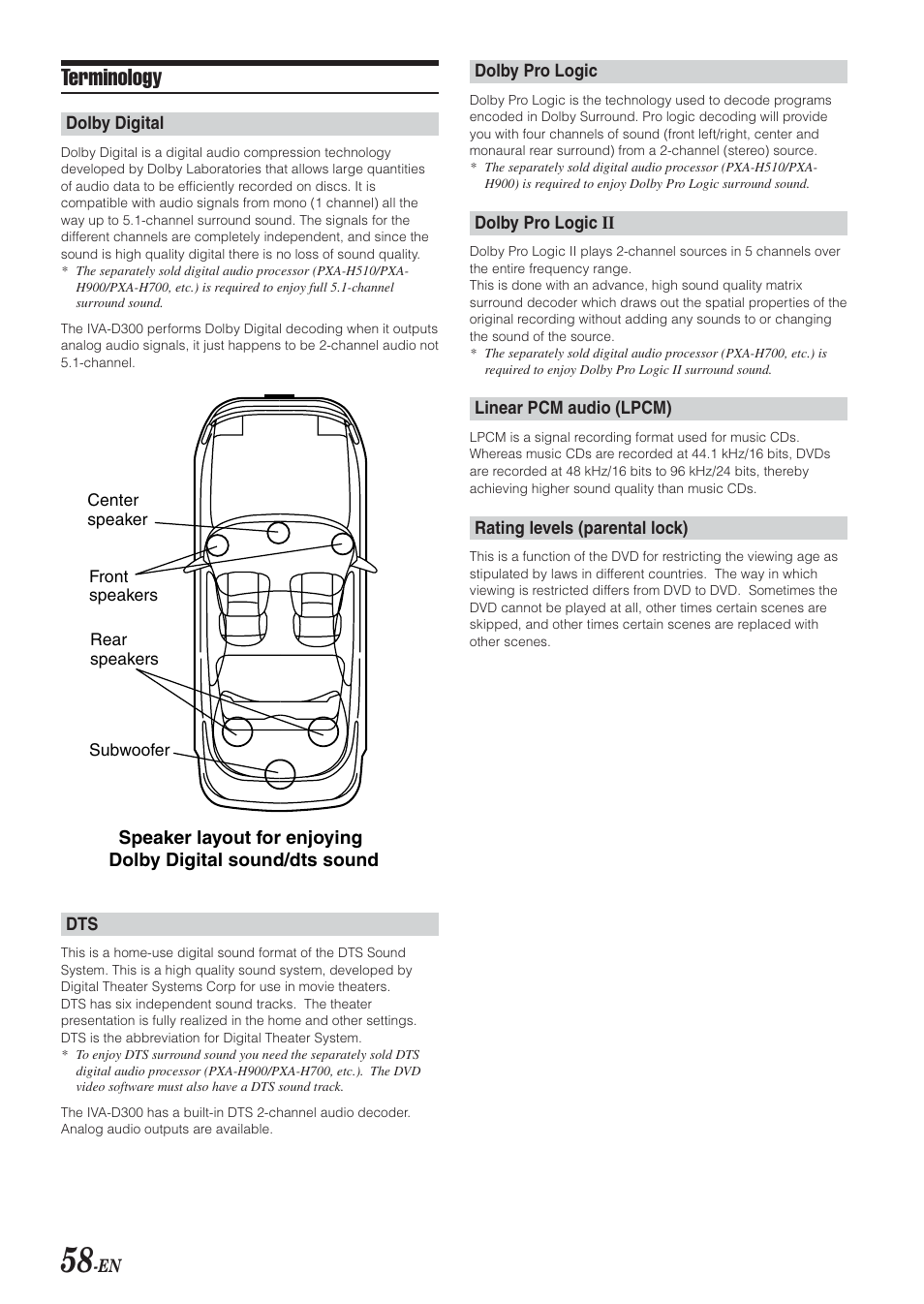 Terminology | Alpine IVA-D300 User Manual | Page 60 / 78 | Original mode