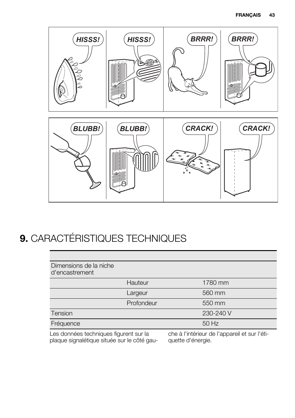 Caractéristiques techniques | Electrolux ERN3213AOW User Manual | Page 43 /  68