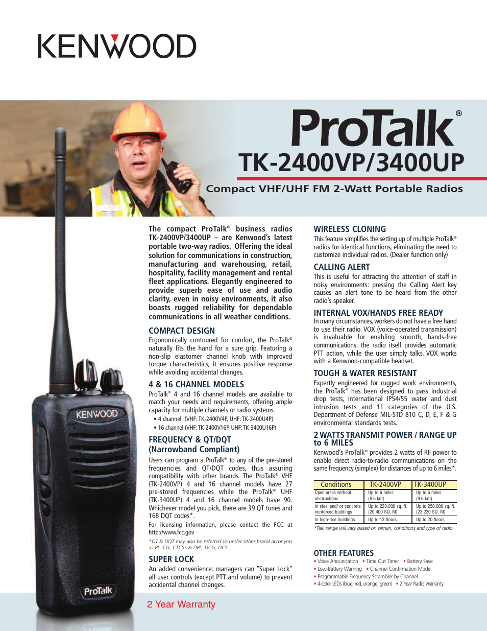 Kenwood TK-2400VP/3400UP User Manual | 2 pages