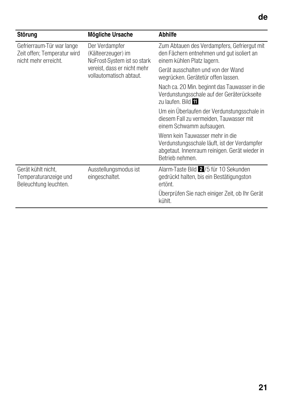 De 21 | Siemens GS58NAW40 User Manual | Page 21 / 98