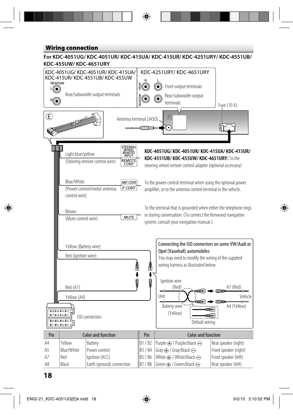 Kenwood KDC-4551UB User Manual | Page 18 / 21 | Also for: KDC-4051UG, KDC-4051UR,  KDC-455UW, KDC-415UR