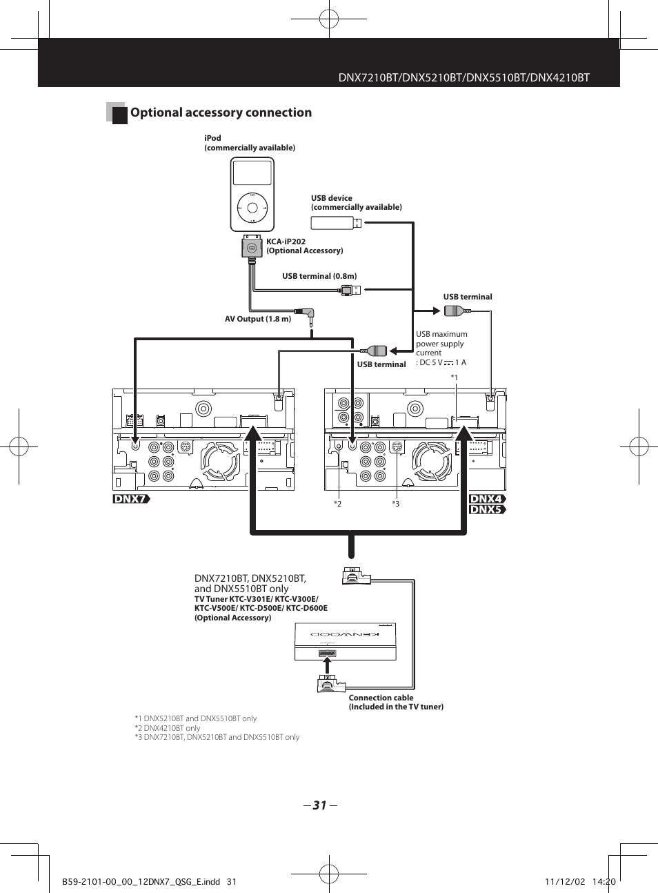 Optional accessory connection | Kenwood DNX5210BT User Manual | Page 31 /  36 | Original mode