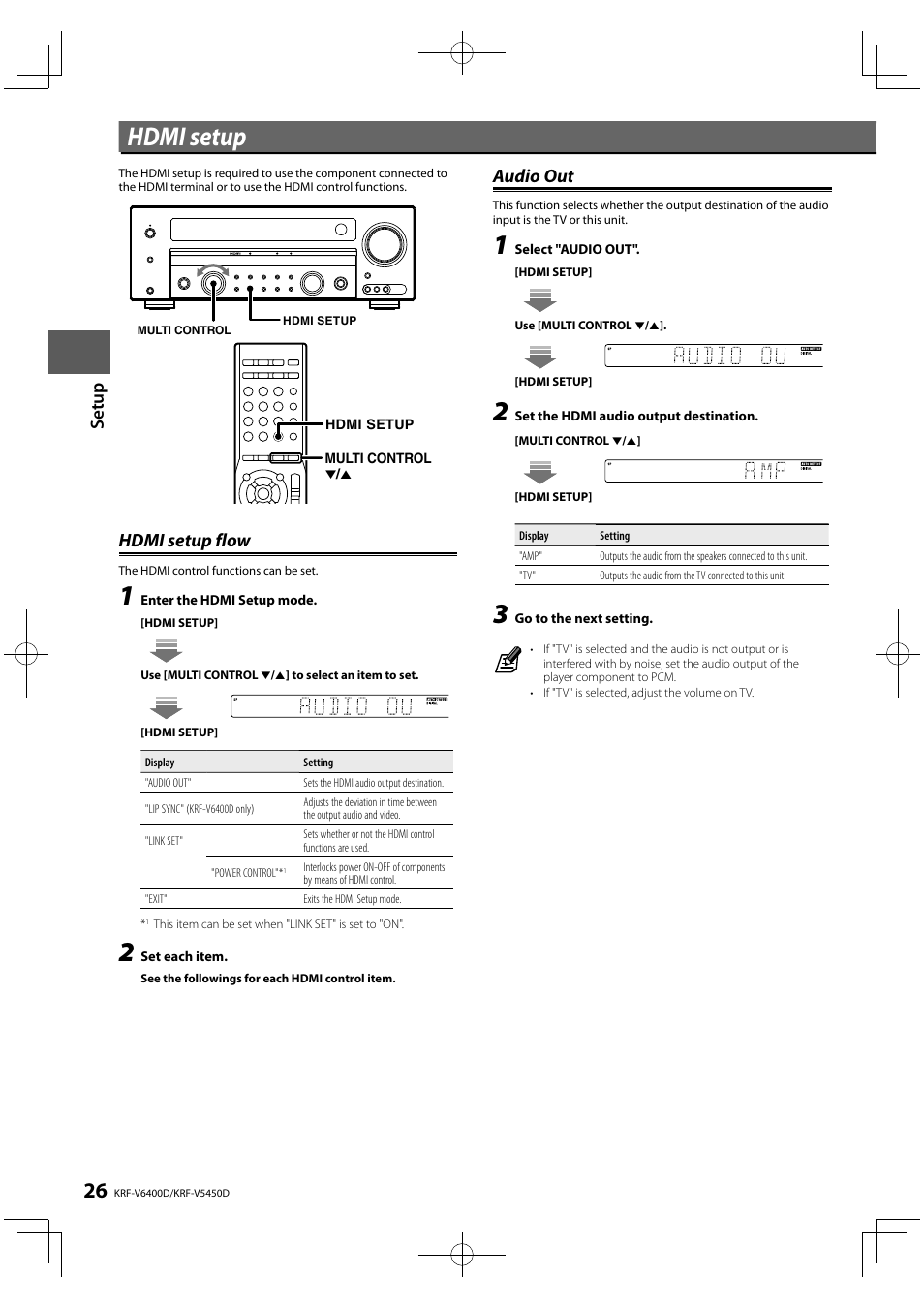 Hdmi setup, Set u p, Hdmi setup flow | Kenwood KRF-V5450D User Manual |  Page 26 / 48 | Original mode