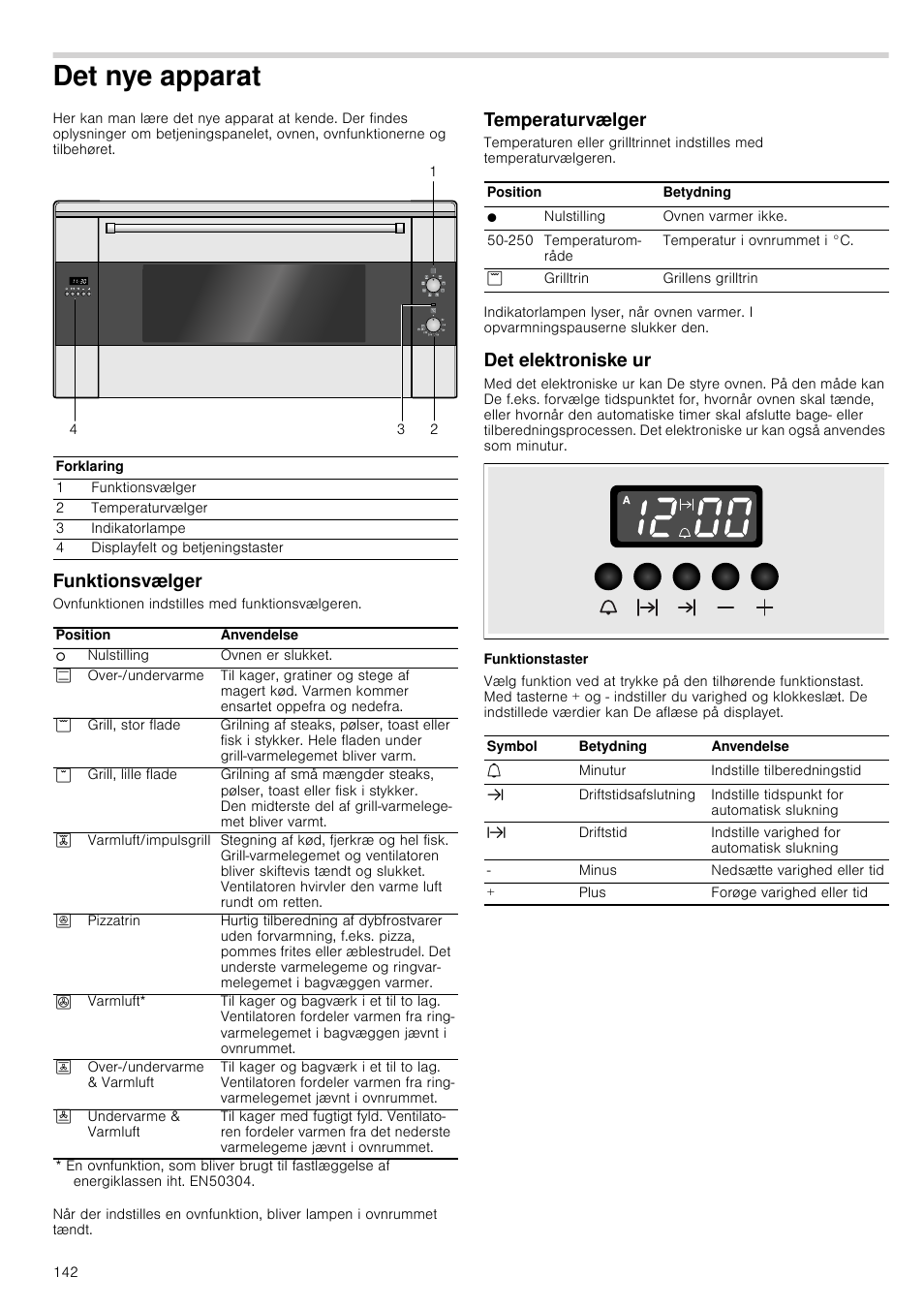 Det nye apparat, Funktionsvælger, Temperaturvælger | Siemens HB933R51 User  Manual | Page 141 / 160 | Original mode