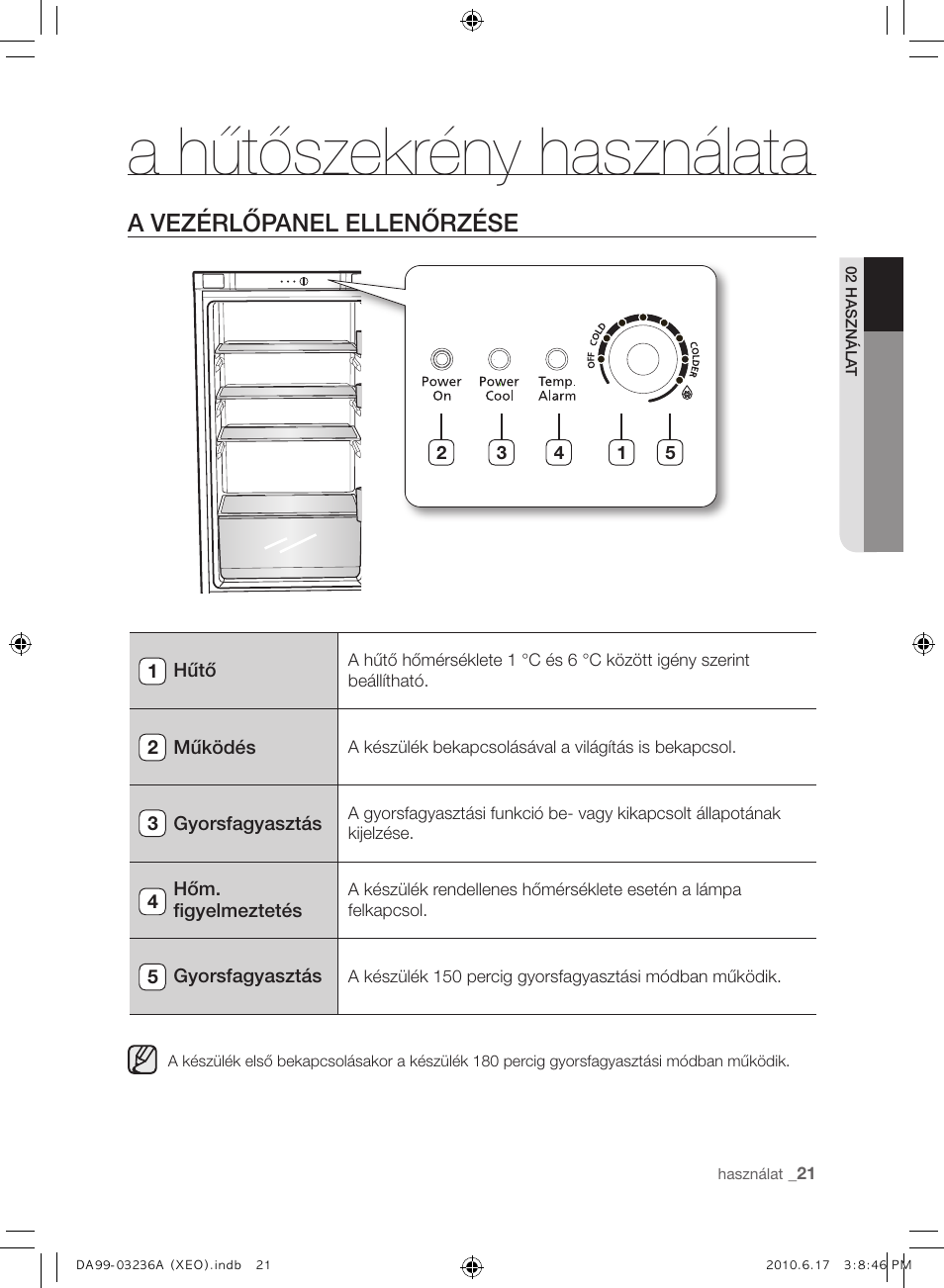 A hűtőszekrény használata, A vezérlőpanel ellenőrzése | Samsung RL39THCMG  User Manual | Page 77 / 228 | Original mode