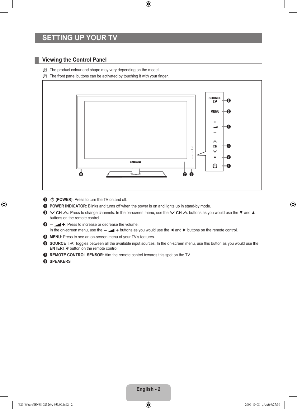 Samsung le15s51bp схема