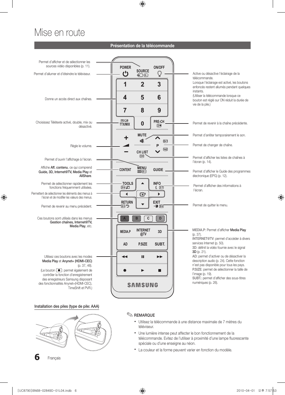 Подключение пульта samsung