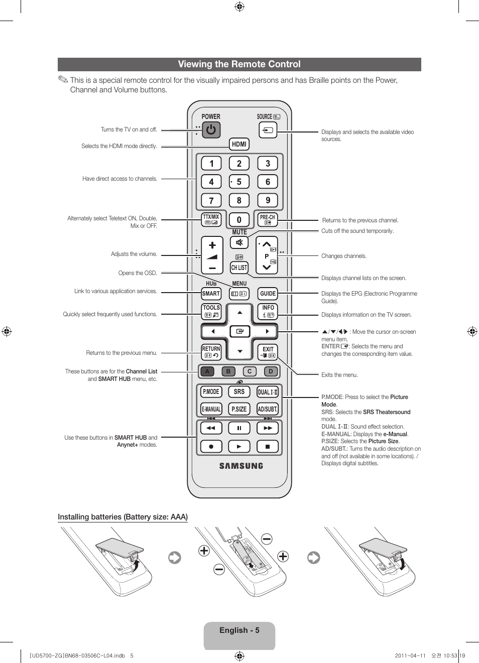Viewing the remote control | Samsung UE40D5720RS User Manual | Page 5 / 80  | Original mode