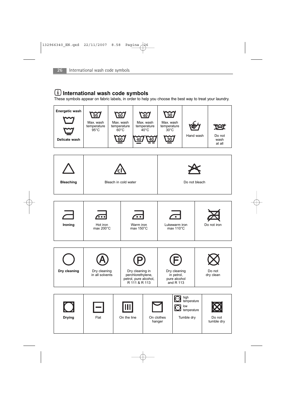 International wash code symbols, 26 international wash code symbols | AEG  LAVAMAT PRINCESS 2252 F User Manual | Page 26 / 44 | Original mode