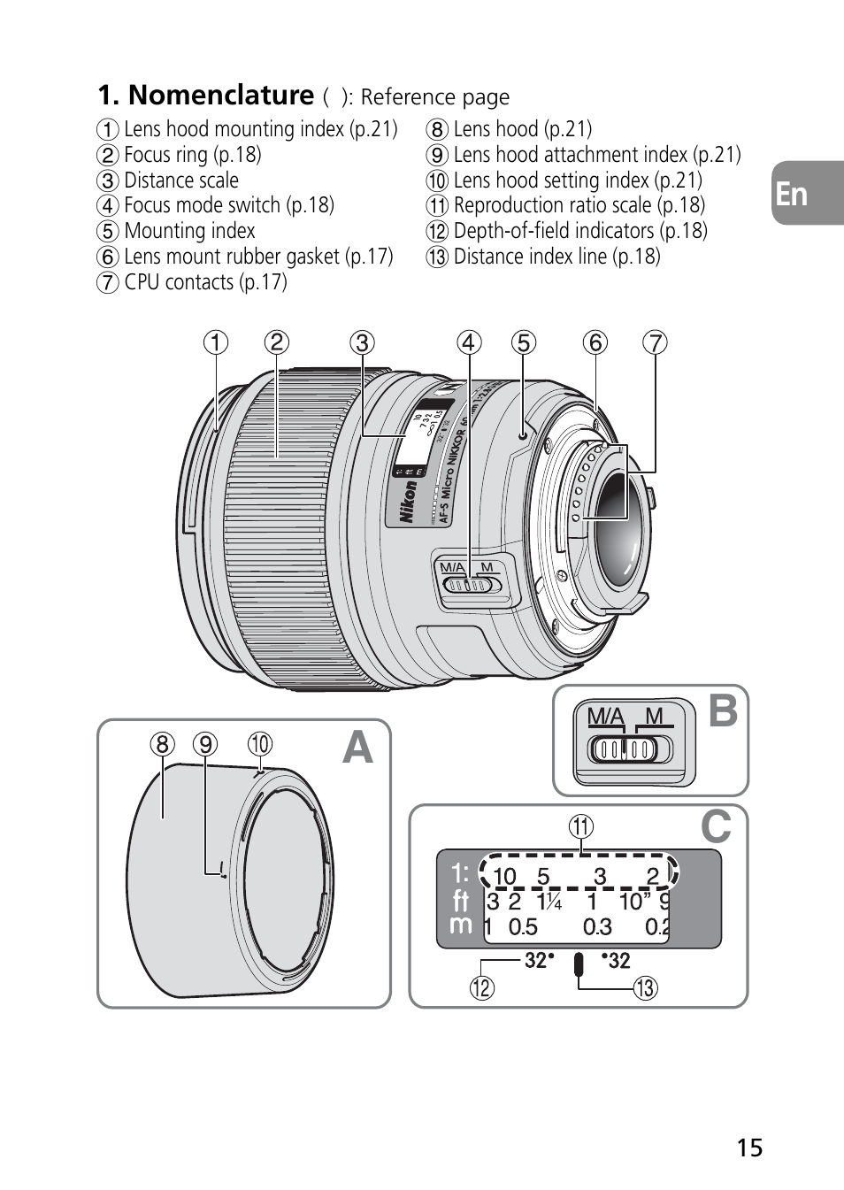 Ab c | Nikon AF-S Micro-NIKKOR 60mm f-2.8G ED User Manual | Page 15 / 154