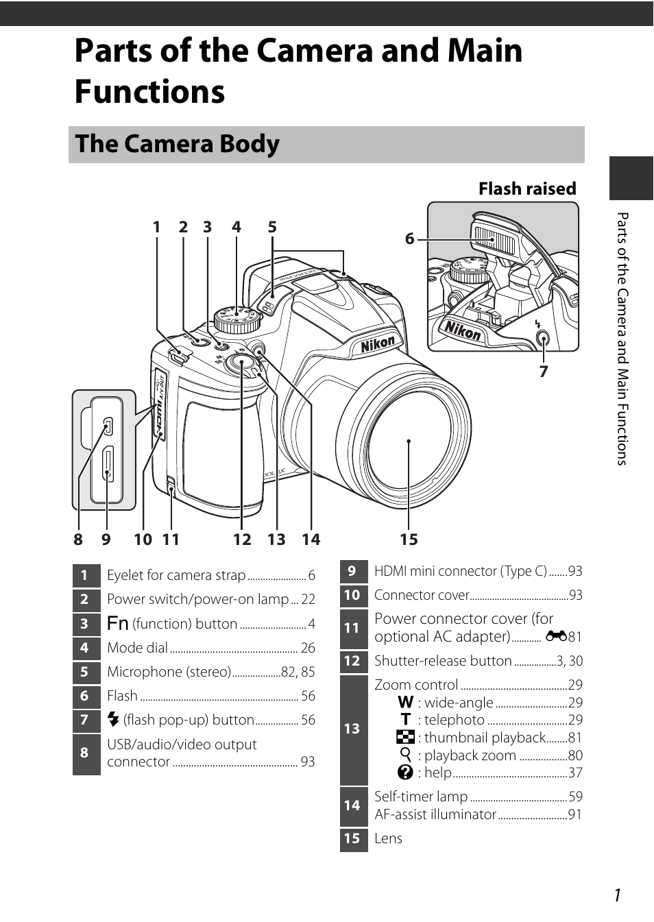 Parts of the camera and main functions, The camera body | Nikon P530 User  Manual | Page 19 / 226 | Original mode