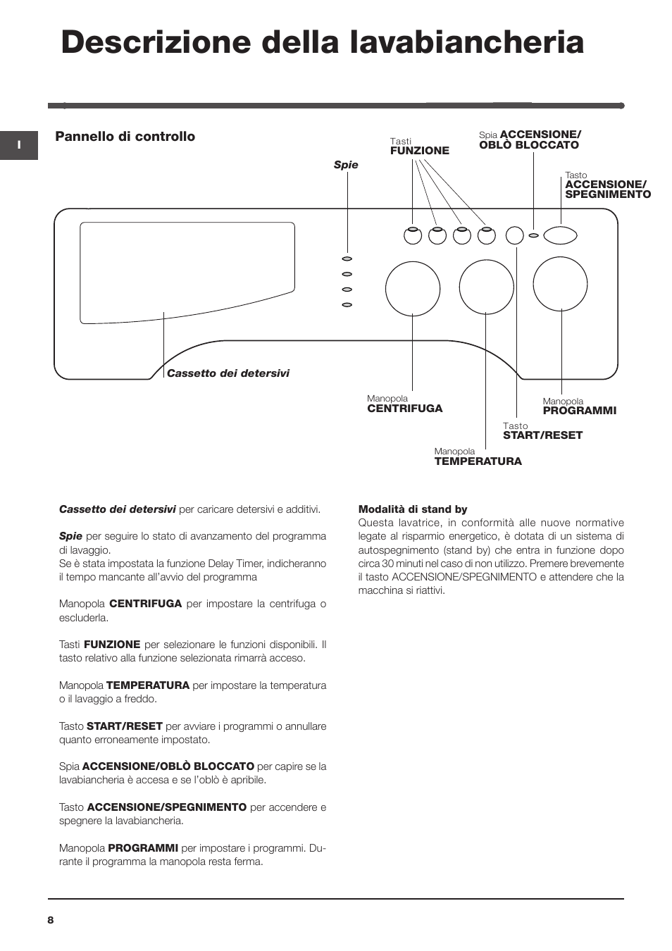 Descrizione della lavabiancheria, Pannello di controllo | Indesit IWME-106-(EU)  User Manual | Page 8 / 84