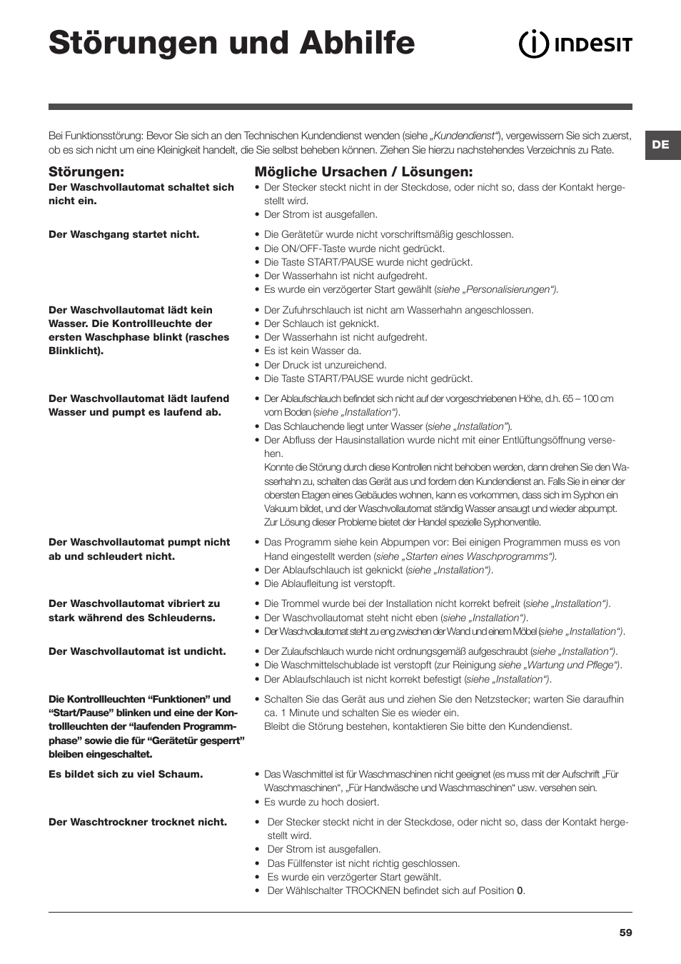 Störungen und abhilfe, Störungen, Mögliche ursachen / lösungen | Indesit  IWDC-71680-ECO-(EU) User Manual | Page 59 / 84 | Original mode