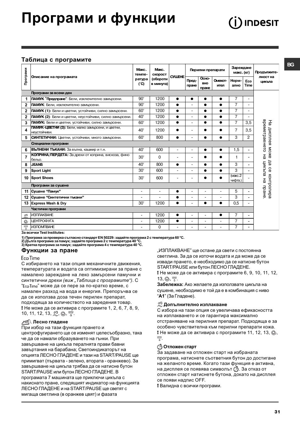 Програми и функции, Таблица с програмите, Функции за пране | Indesit  IWDE-7125-S-(EU) User Manual | Page 31 / 48
