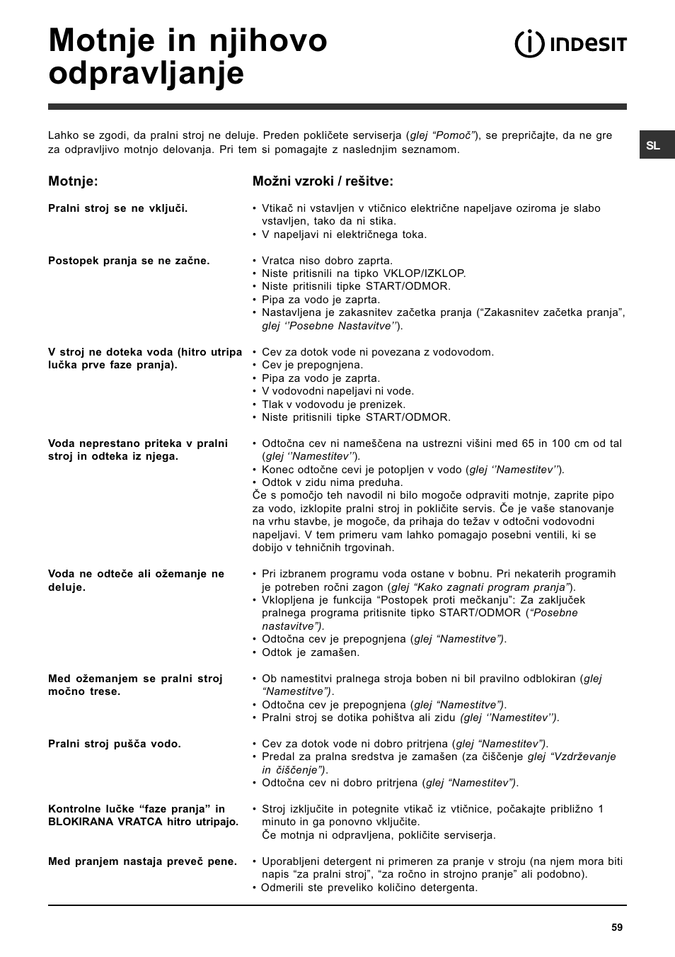 Motnje in njihovo odpravljanje | Indesit IWC-5085-(EU) User Manual | Page  59 / 72