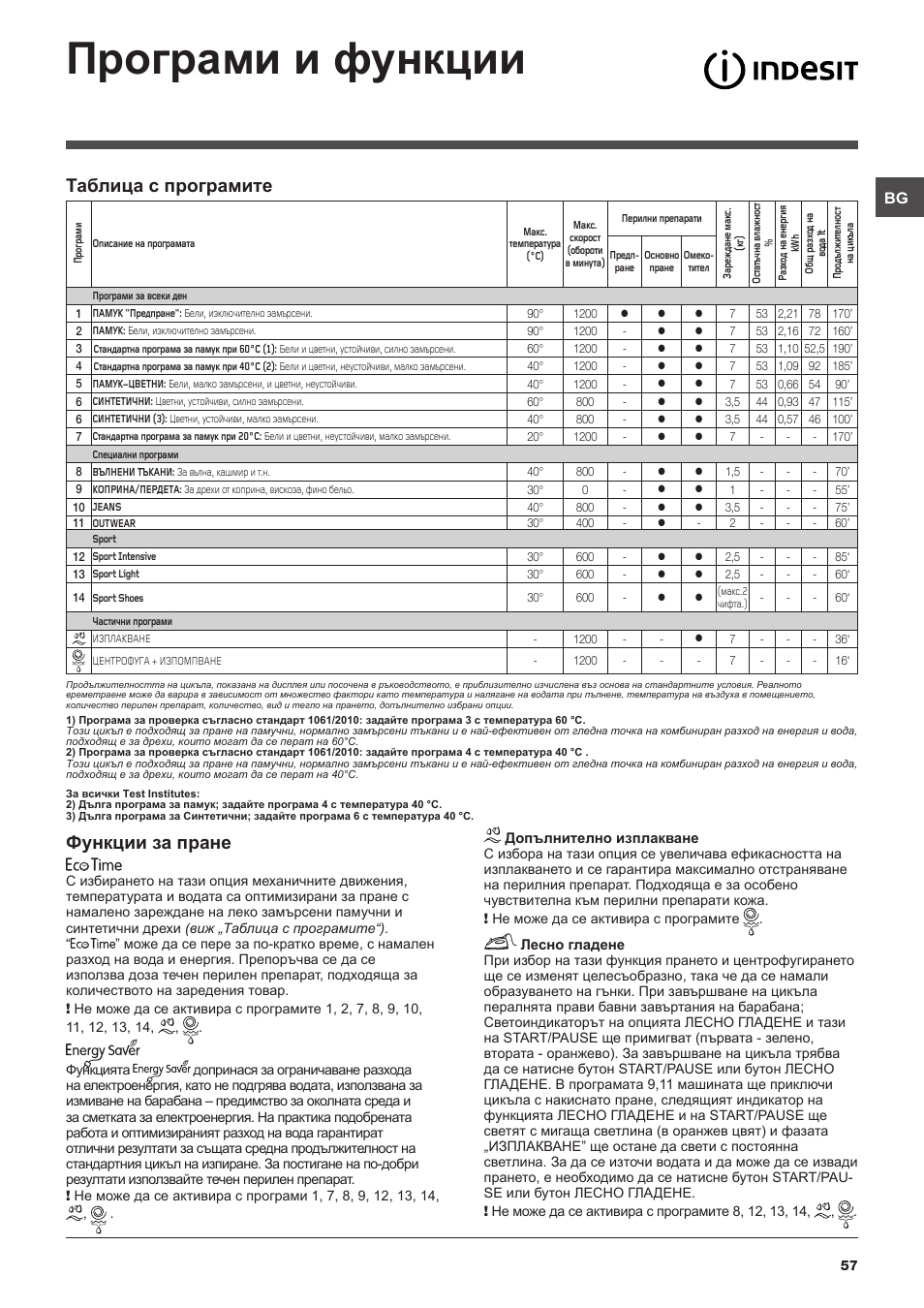 Програми и функции, Таблица с програмите функции за пране | Indesit  IWE-71282-ECO-(EU) User Manual | Page 57 / 60