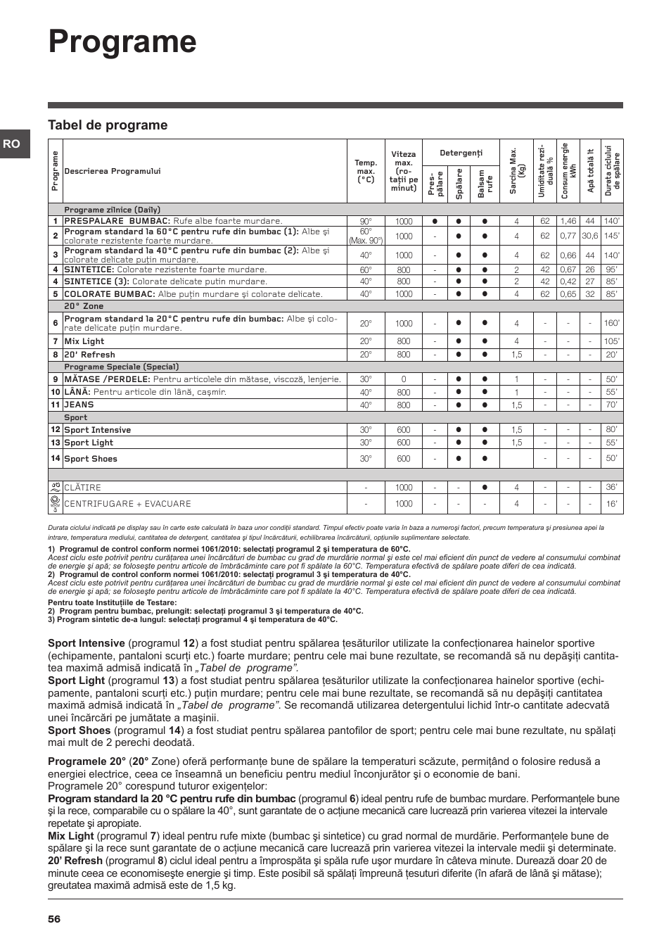 Programe, Tabel de programe | Indesit IWUD-41051-C-ECO-EU User Manual |  Page 56 / 72 | Original mode