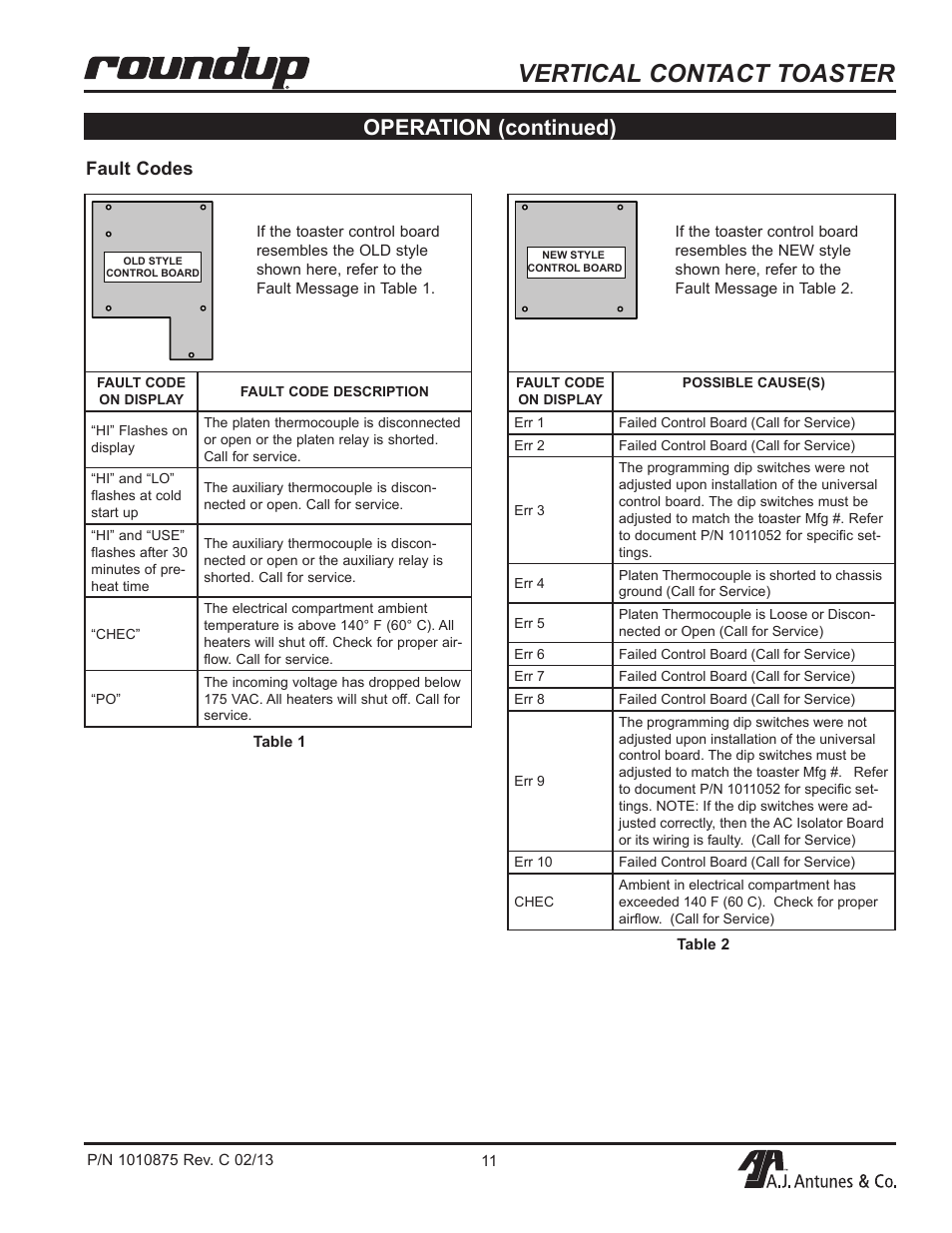Vertical contact toaster, Operation (continued), Fault codes | A.J. Antunes  & Co VCT-2000 9210212 User Manual | Page 11 / 28