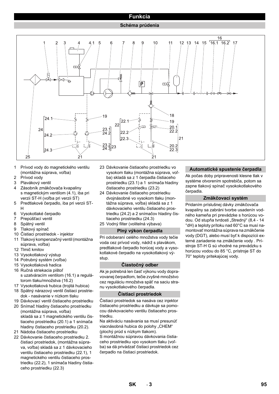 Funkcia, Schéma prúdenia, Plný výkon čerpadla | Karcher HD 13-12-4 ST User  Manual | Page 95 / 156 | Original mode