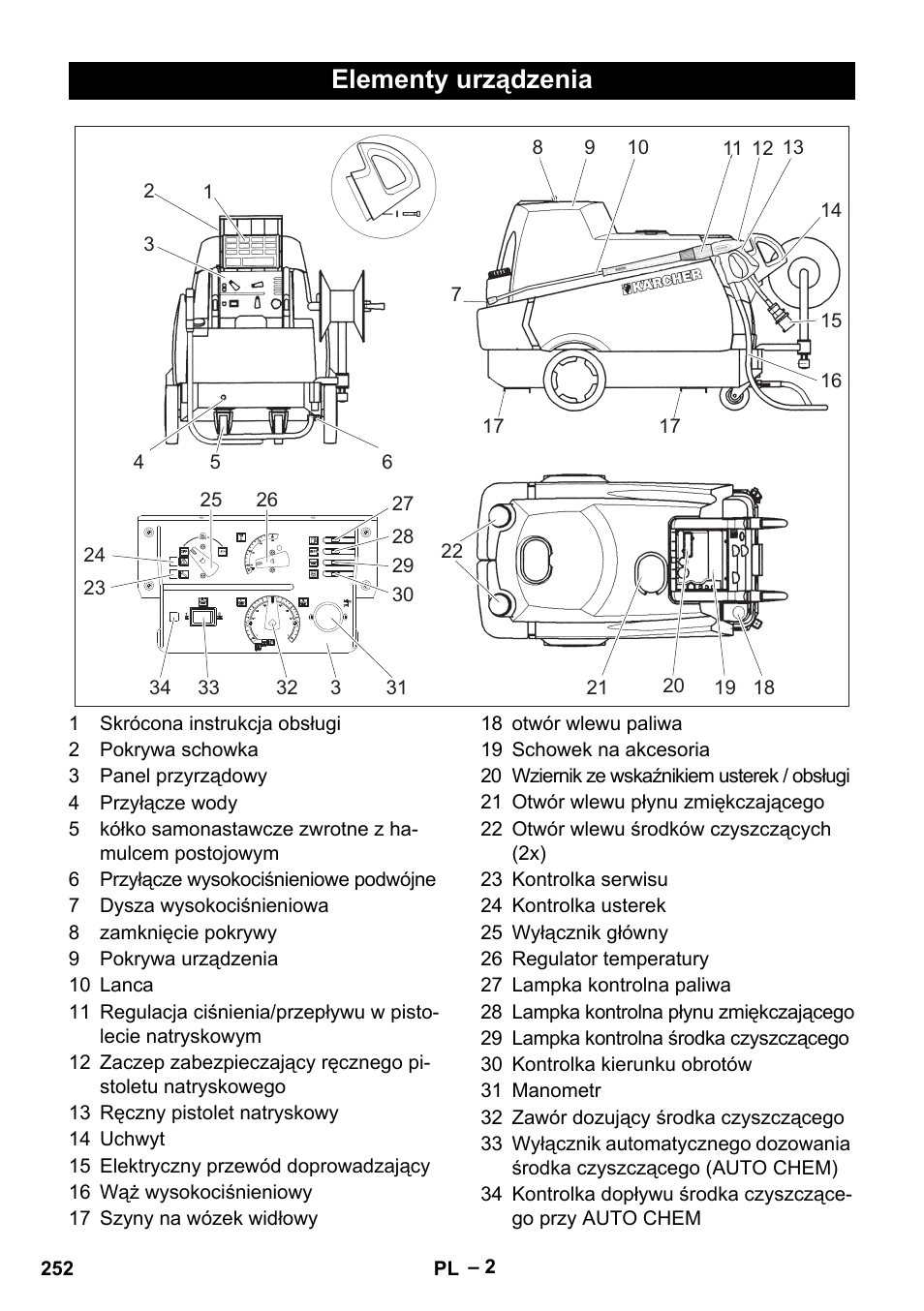 Elementy urządzenia | Karcher HDS 2000 SUPER User Manual | Page 252 / 400 |  Original mode