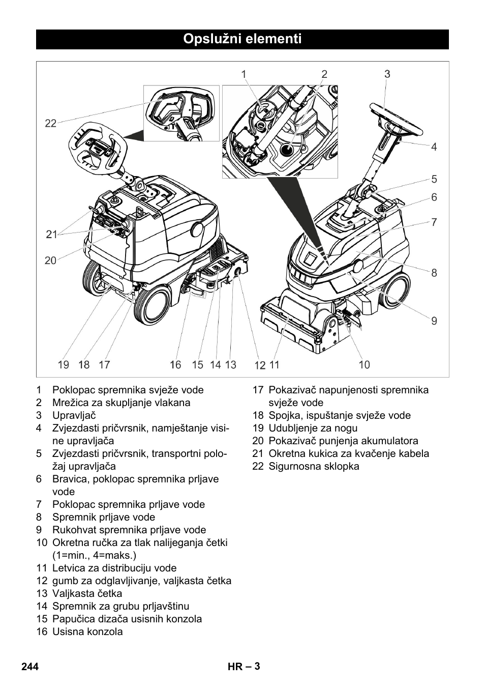 Opslužni elementi | Karcher BR 35-12 Bp Pack User Manual | Page 244 / 340 |  Original mode