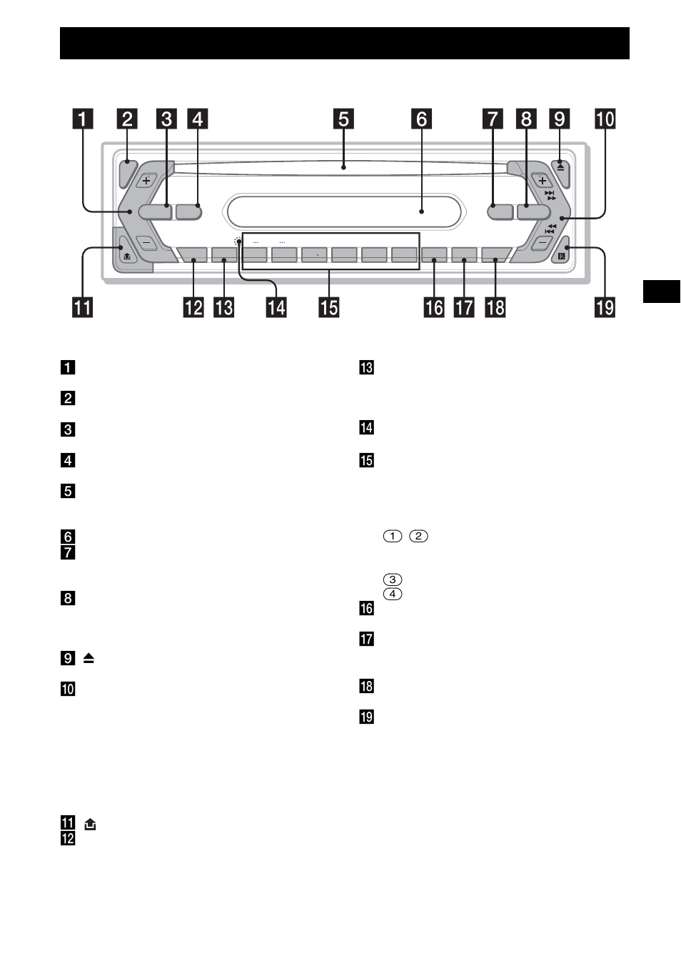 Location of controls and basic operations, Main unit | Sony CDX-S2250S User  Manual | Page 5 / 92