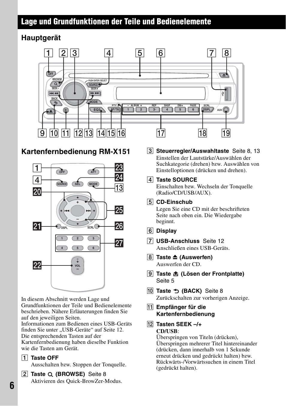 Hauptgerät, Kartenfernbedienung rm-x151, Hauptgerät kartenfernbedienung  rm-x151 | Sony CDX-GT420U User Manual | Page 26 / 112 | Original mode
