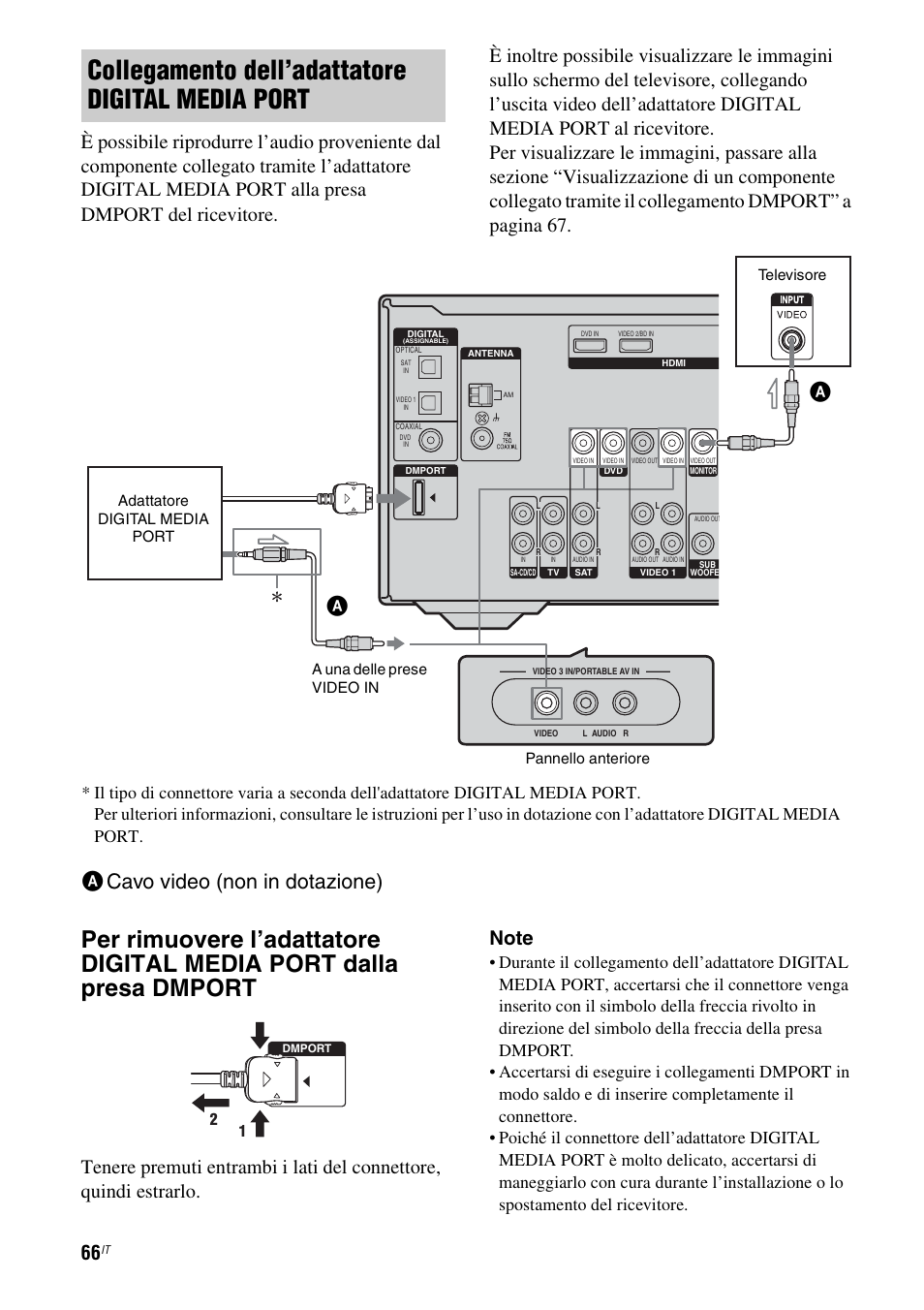 Collegamento dell'adattatore digital media port, Acavo video (non in  dotazione) | Sony STR-DG710 User Manual | Page 66 / 168