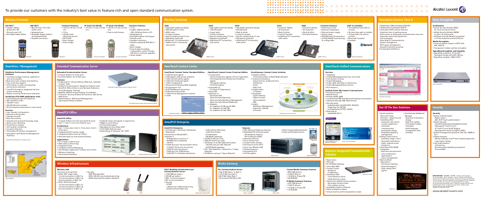 Omnivista / management, Wireless terminals, Extended communication server |  Alcatel-Lucent 7710 User Manual | Page 2 / 2 | Original mode