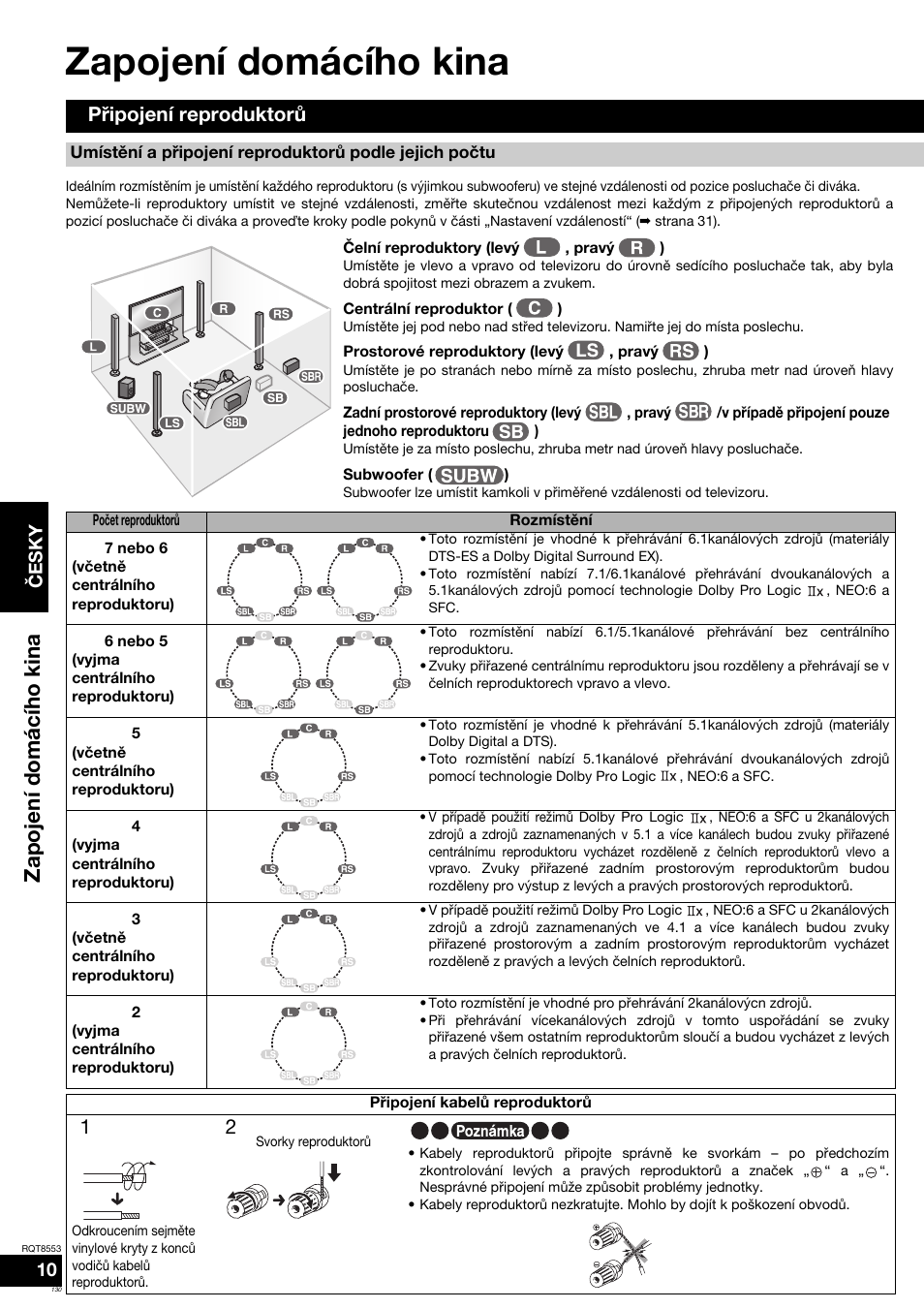 Zapojení domácího kina, Připojení reproduktorů, Česky | Panasonic SAXR57  User Manual | Page 130 / 160