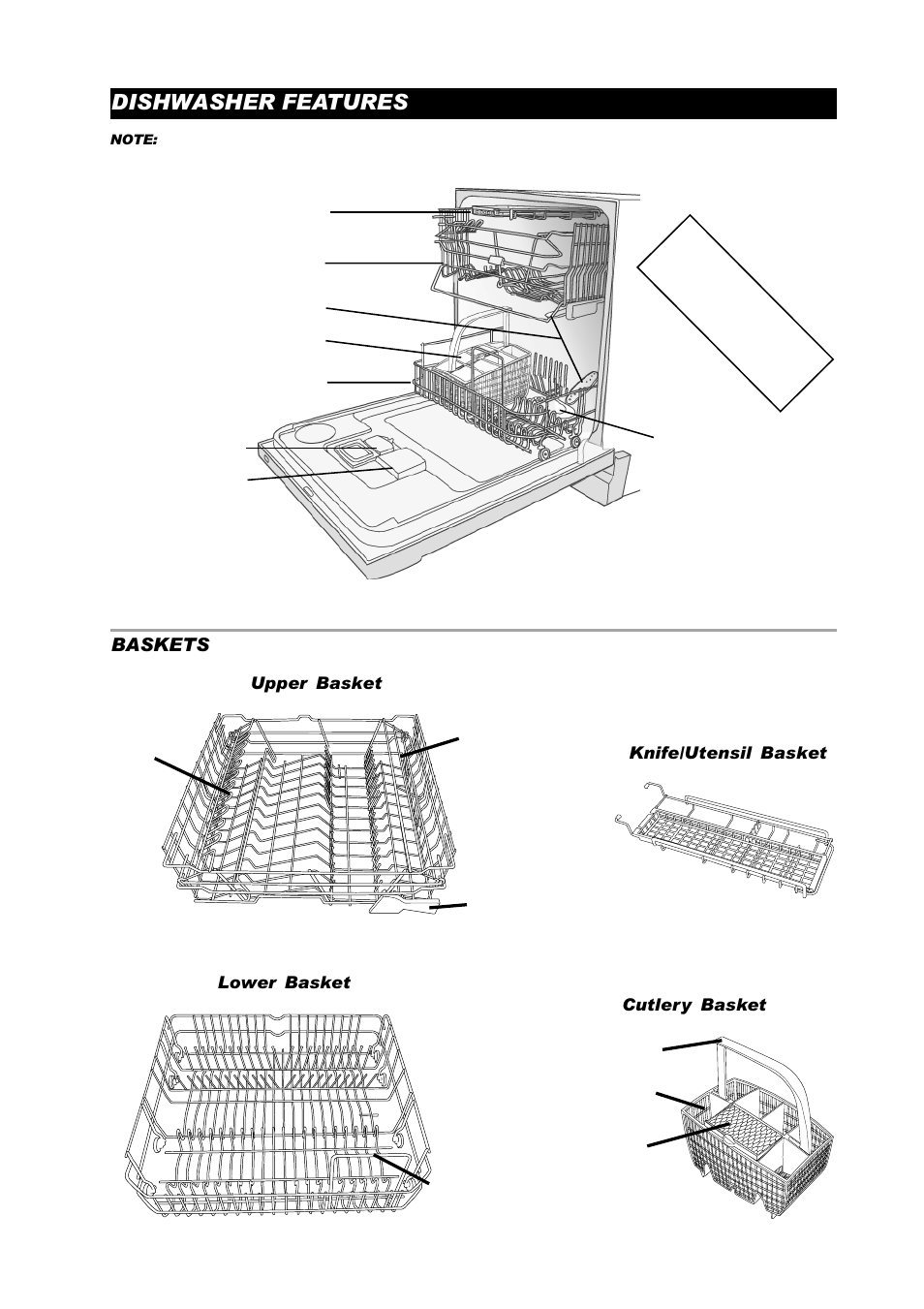 Dishwasher features, Baskets, Upper basket lower basket cutlery basket |  ASKO D3450 User Manual | Page 3 / 16