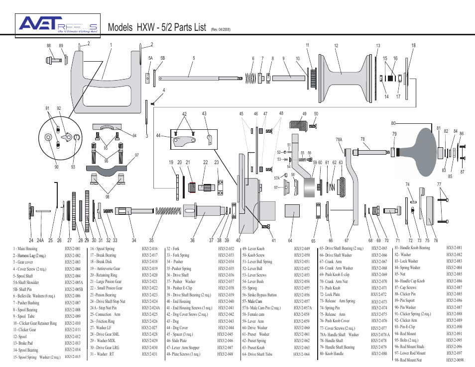 Avet Reels HXW 5 2 User Manual 1 page