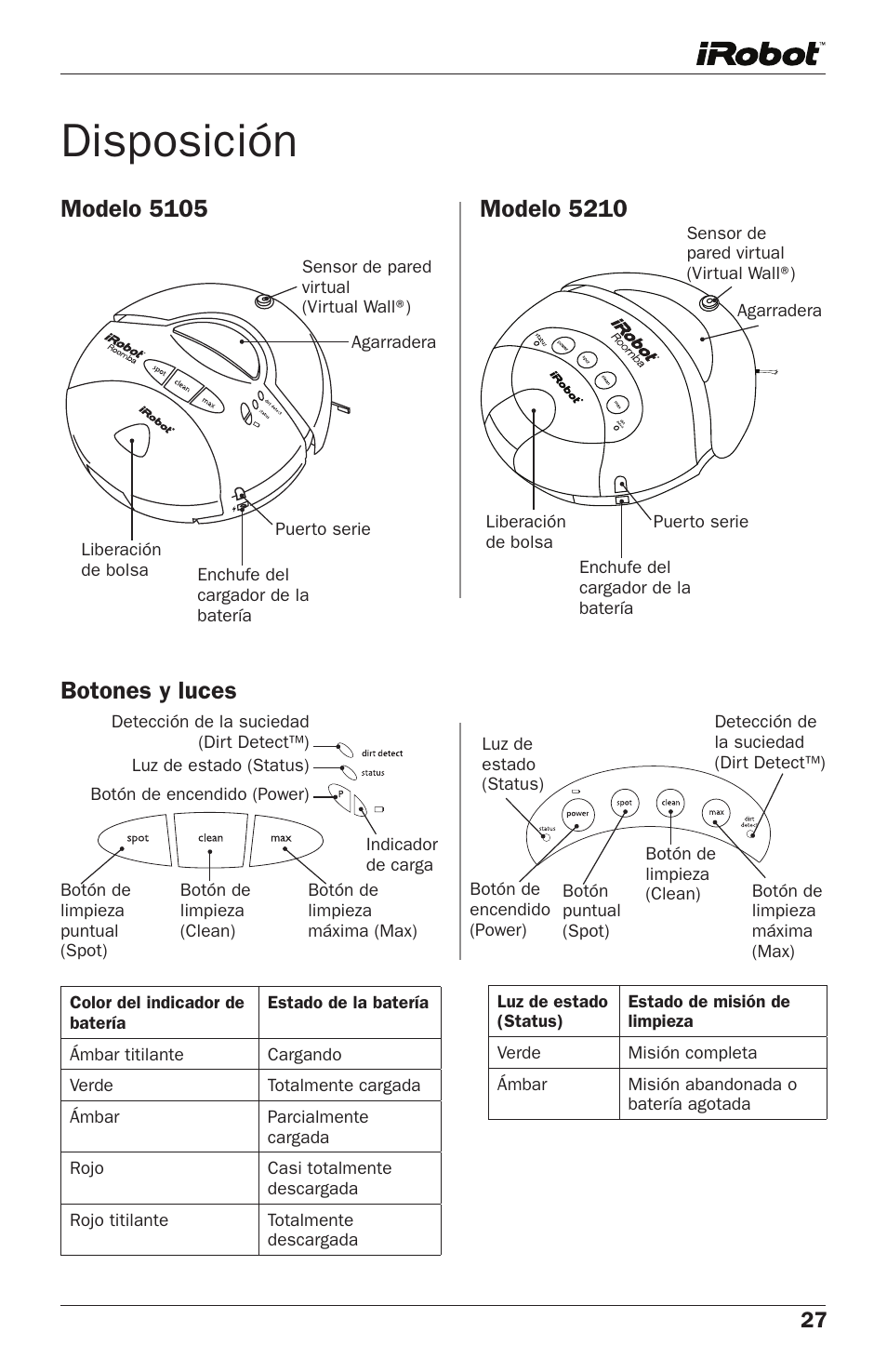 Disposición, Botones y luces modelo 5105, Modelo 5210 | iRobot Roomba 400  Series User Manual | Page 3 / 8