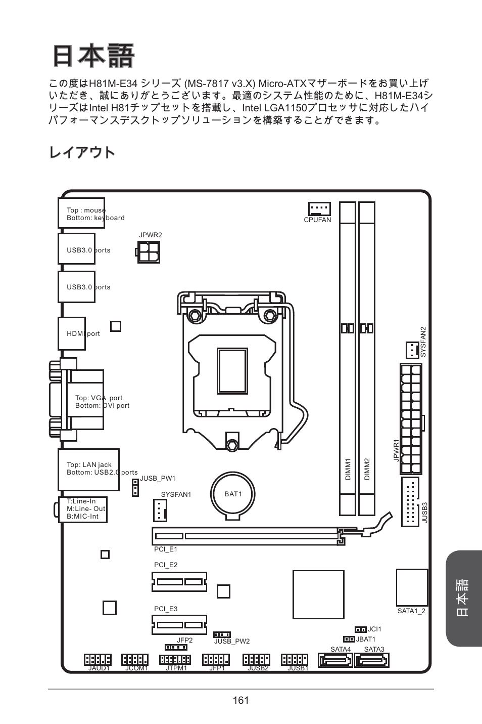 レイアウト | MSI H81M-E34 User Manual | Page 161 / 182 | Original mode