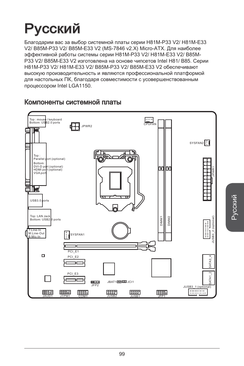 Схема msi h81m p33