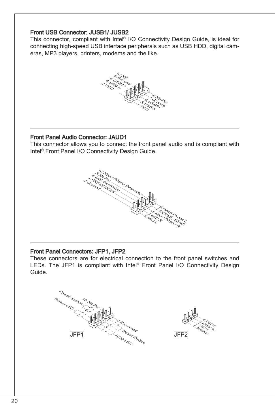 Front panel i/o connectivity design guide, Jfp jfp2 | MSI H61M-P20 (G3)  User Manual | Page 20 / 159 | Original mode