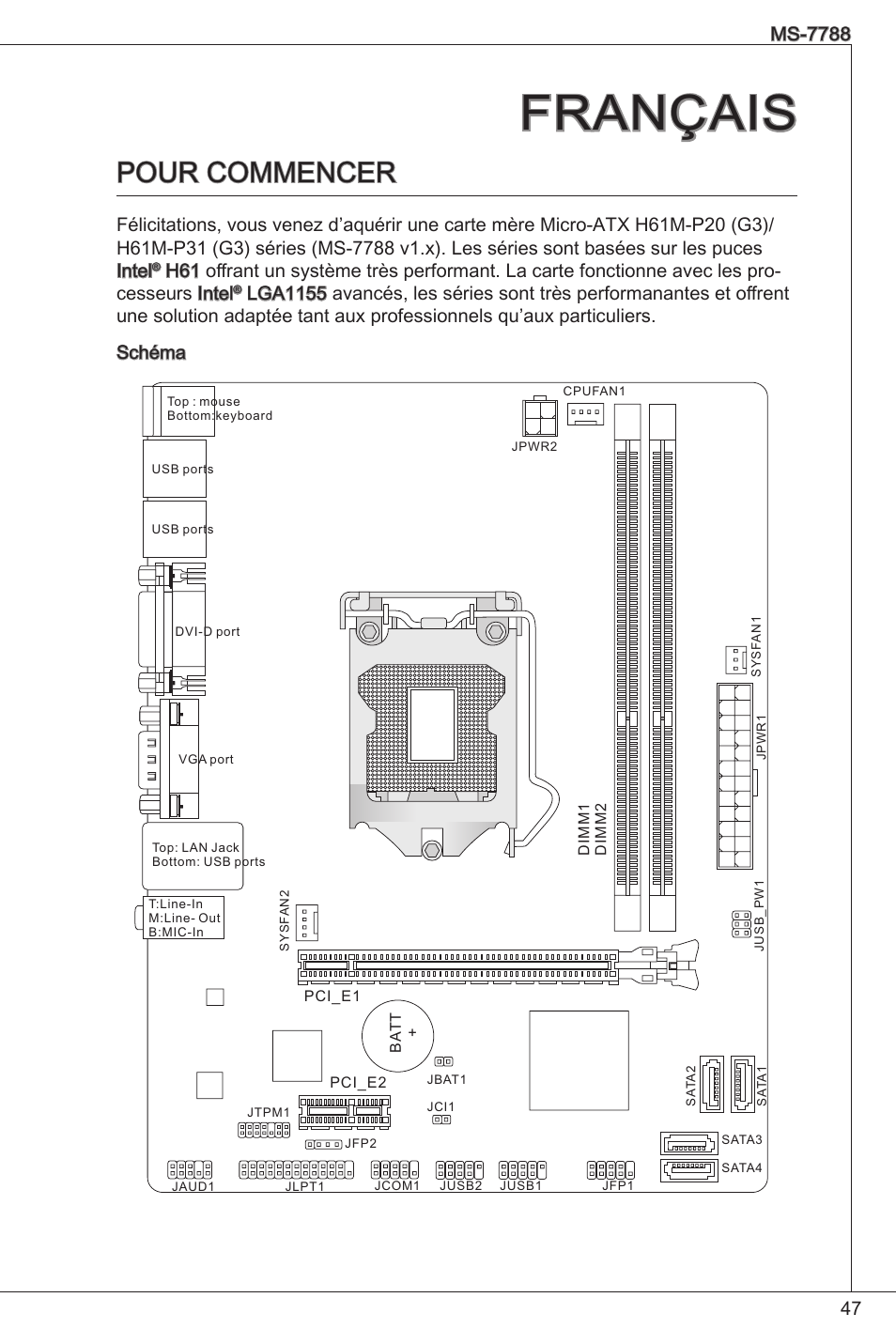 Français, Pour commencer | MSI H61M-P20 (G3) User Manual | Page 47 / 159 |  Original mode