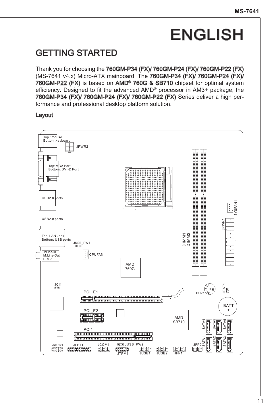 English, Getting started, Ms-7641 | MSI 760GM-P34 (FX) User Manual | Page  11 / 171