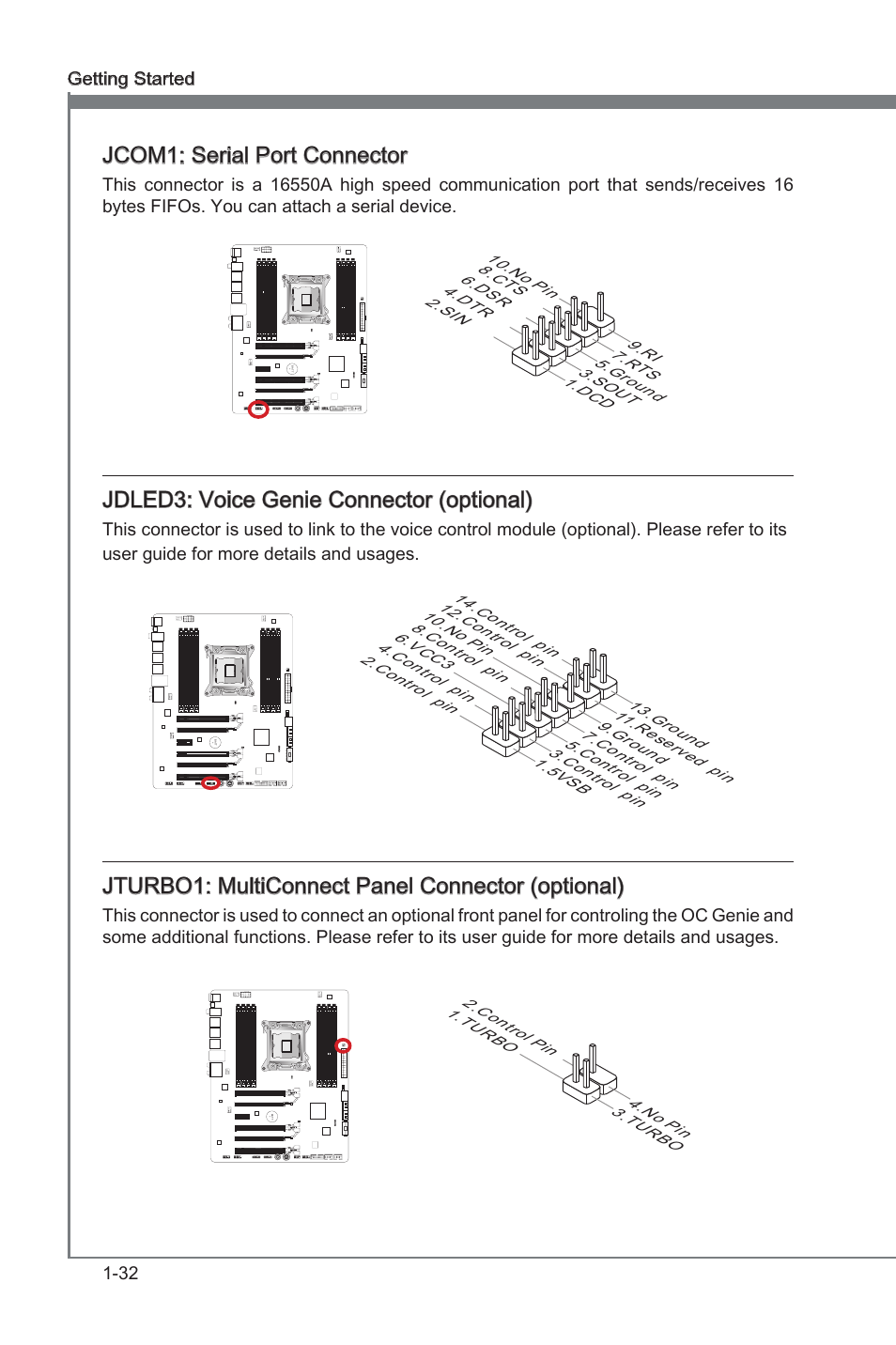 Jcom1: serial port connector, Jdled3: voice genie connector (optional),  Jturbo1: multiconnect panel connector (optional) | MSI X79A-GD45 (8D) User  Manual | Page 42 / 90 | Original mode