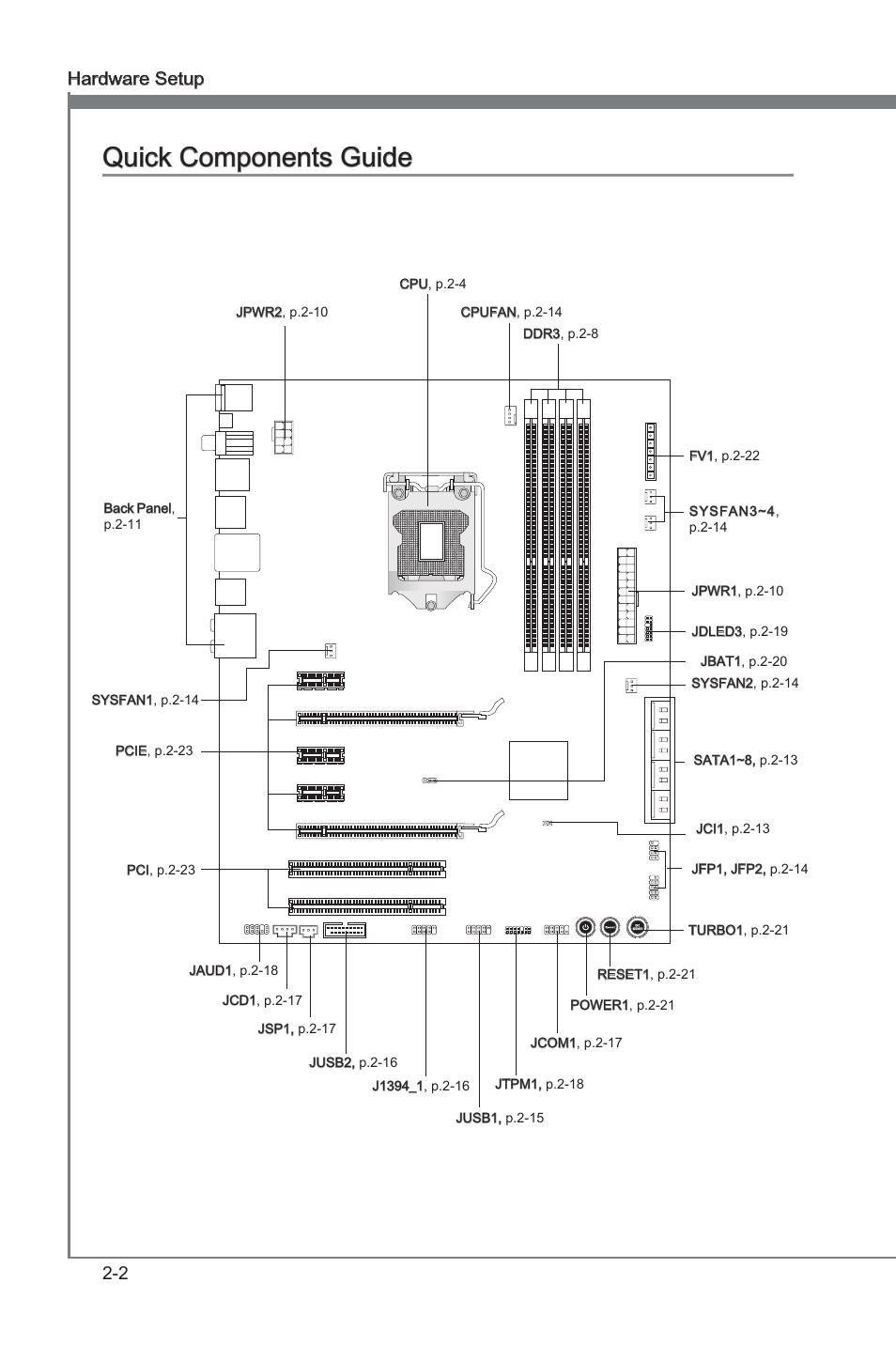 Quick components guide, Qu ck components gu de -2, Chapter 2 | MSI P67A-GD65  (B3) Manual User Manual | Page 18 / 110