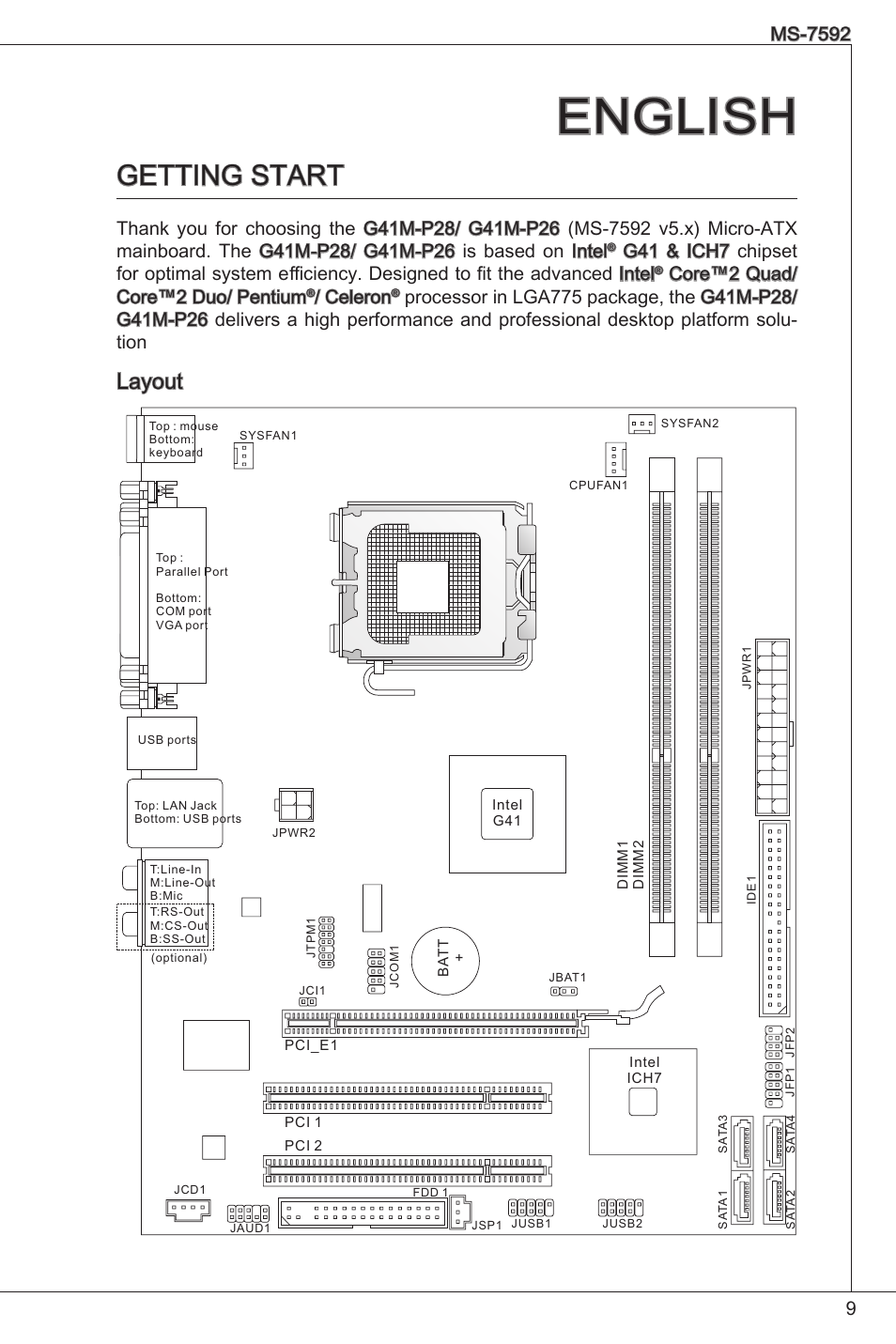 English, Getting start, Layout | MSI G41M-P26 User Manual | Page 9 / 155 |  Original mode